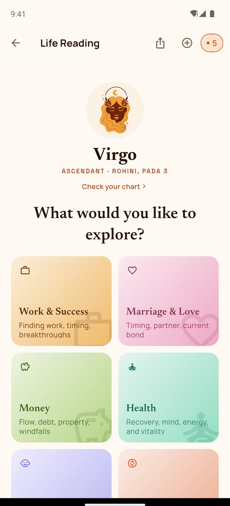 Janma: your ascendant and the topics to explore